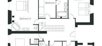 Chalet for rent in Les Houches